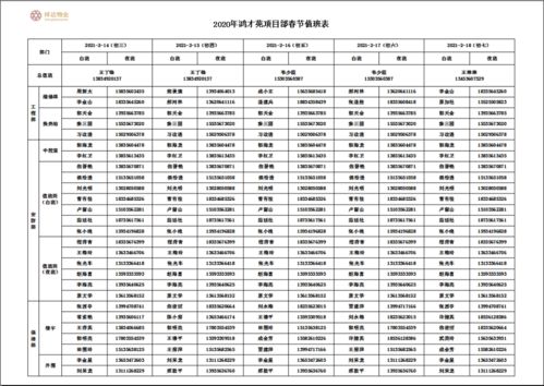 春节值班安排通知(春节值班安排通知)