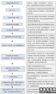 教师调查报告(教师调查报告)