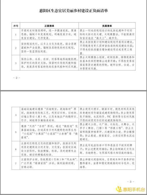 关于我区美丽乡村建设情况的报告范文(关于美丽乡村建设情况报告范文)