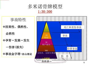 险肇事故反思(爆破险肇事故反思)