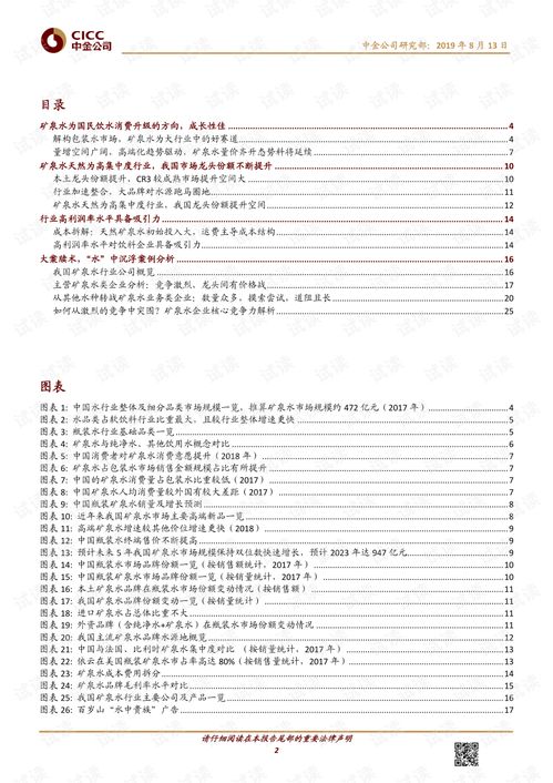 矿泉水市场调查报告范文(矿泉水市场调查报告范文)