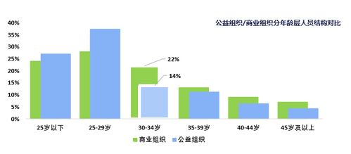 职工队伍稳定情况摸排调研报告(年职工队伍稳定情况调研报告)