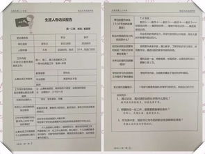 大学生人物访谈报告总结(大学生人物访谈报告总结)