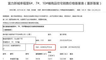 消费者维权物价局备案申请报告(项目备案申请报告)