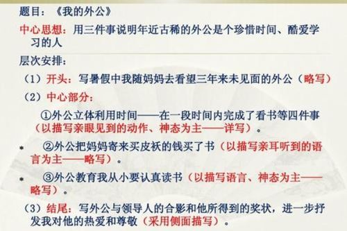 说学校的好的作文开头