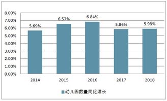 幼儿园年度分析报告(年度分析报告)