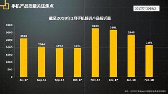 质量问题检查报告怎么写(检查报告怎么写)