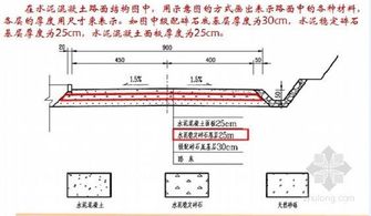 道路净高怎么算？ (道路净宽怎么算？ )