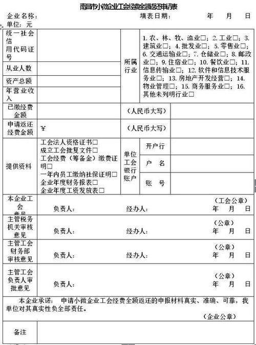 工会经费使用申请报告(工会经费请示申请报告)