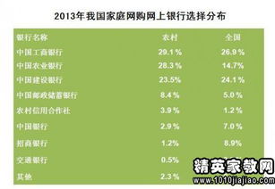 关于农村家庭教育调研报告范文(关于农村家庭教育调研报告范文)