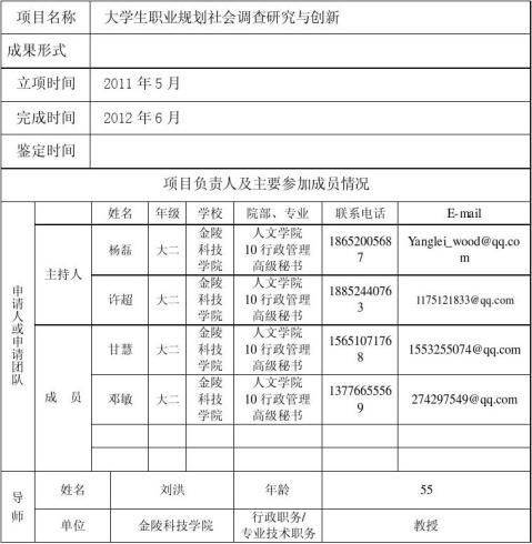 大学生创业项目报告书(大学生创业项目市场调研报告书)