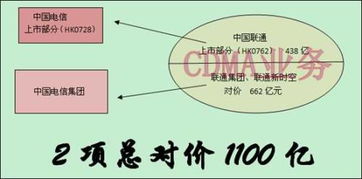 清产核资审计报告范文(清产核资审计报告)