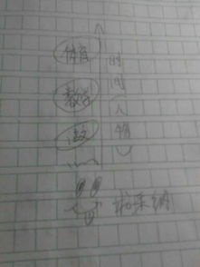 小学难忘的学校生活作文开头结尾怎么写