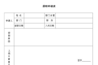 离职申请与离职报告|辞职申请与辞职报告的区别(离职报告和离职申请的区别)