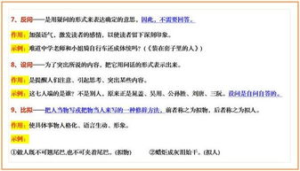 修辞手法式开头作文