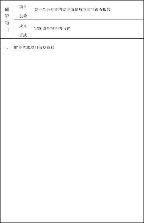英语调查报告作文开头格式
