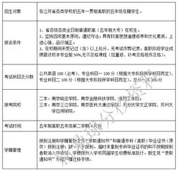 南京专转本报名流程(南京幼儿园报名流程)