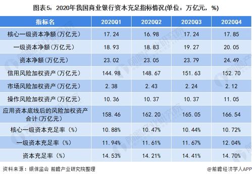 商业银行操作风险形势及对策分析报告(商业银行柜台操作风险及其防范)