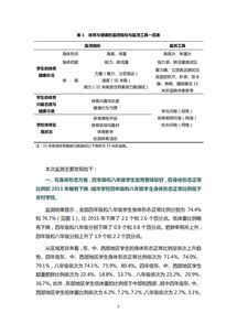 体育教育调查报告(体育教育调查报告)