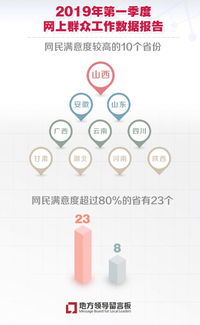 关于群众工作的半年工作总结(群众工作站半年工作总结)