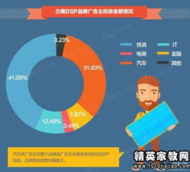移动员工述职报告()