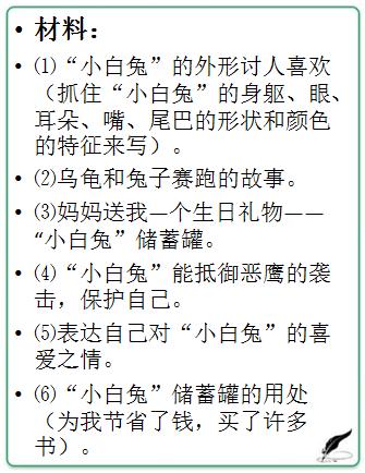 怎么写提纲的开头作文