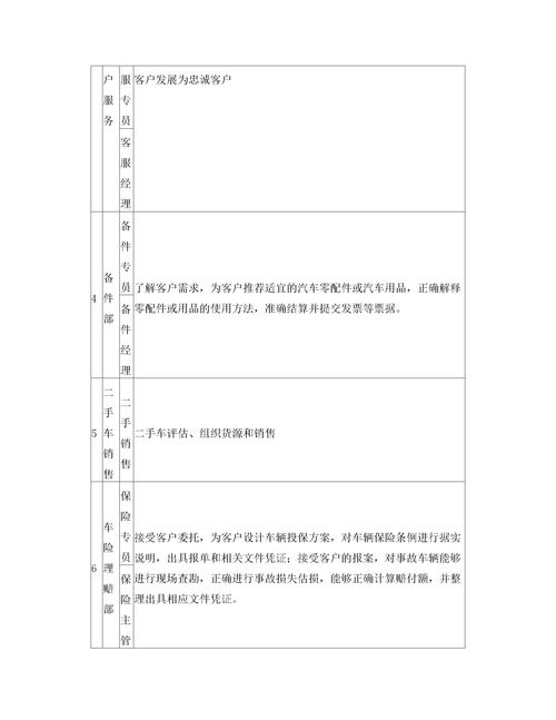 市场情况调查报告范文(建材市场情况调查报告)