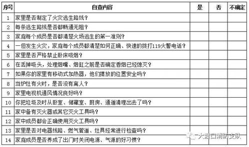 家庭消防安全自查报告表(年家庭消防安全自查表)