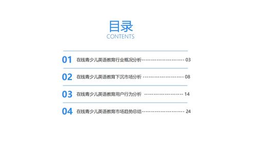 少儿英语教师岗位调查报告范文(有关少儿英语教师岗位调查报告)
