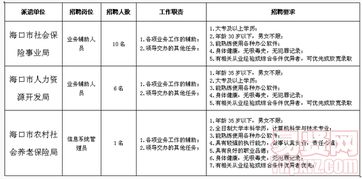 劳务派遣公司年度总结(劳务派遣公司工作总结)