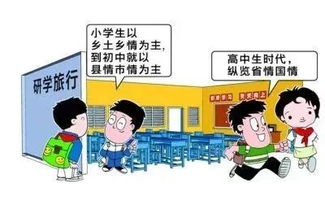 研学旅行(研学旅行作文)
