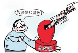 微腐败自查自纠报告(教师补课自查自纠报告)