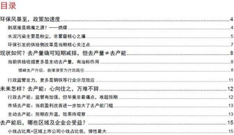 环境雾霾调查报告(环境雾霾调查报告)