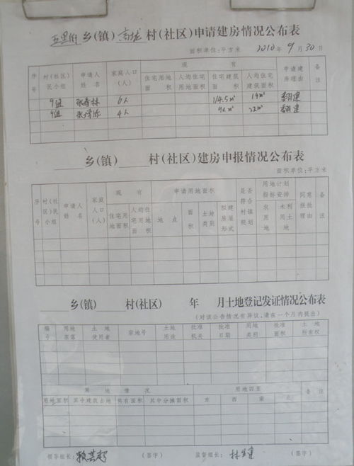 建房申请报告范文(建房申请报告范文)