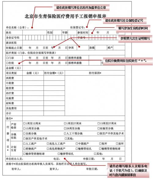 向公司申请费用报告(向公司提交升职报告)