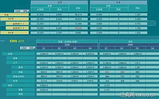 村级财务自查报告(村级财务自查报告)
