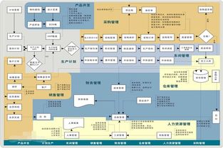 erp文员述职报告(erp文员述职报告)