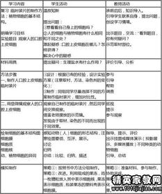 小学音乐教育教学反思(中学音乐教育教学反思)