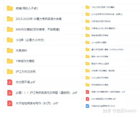 英语考研作文开头模板