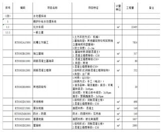 电力工程造价管理的论文(电力工程造价管理策略研究论文)