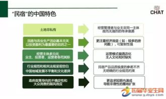 民宿调研报告(民宿产业发展调研报告)