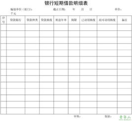 预算资金(预算留学资金的办法)