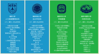 苏州哪个自考本科好点