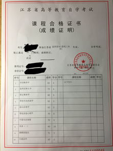 自考本科考过所有科目就能拿证吗