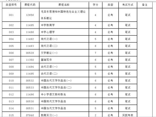 自考日语本科资料在哪买