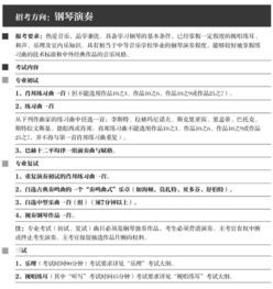 自考本科怎么考上海音乐学院研究生