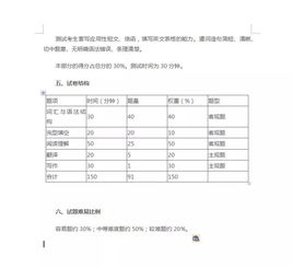 安徽可以自考临床医学本科吗