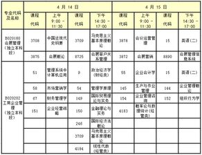 广东英语自考本科科目开考次数