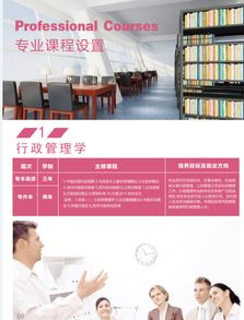 免试入学本科全日制自考本科