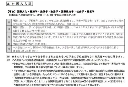 日本研究生自考本科